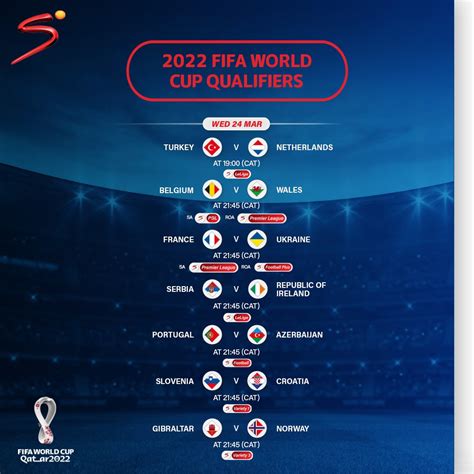 fifa world cup 2022 qualifiers matches